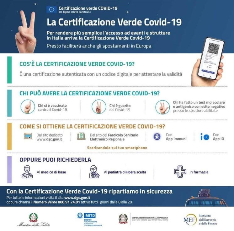 Certificazione Verde Covid-19